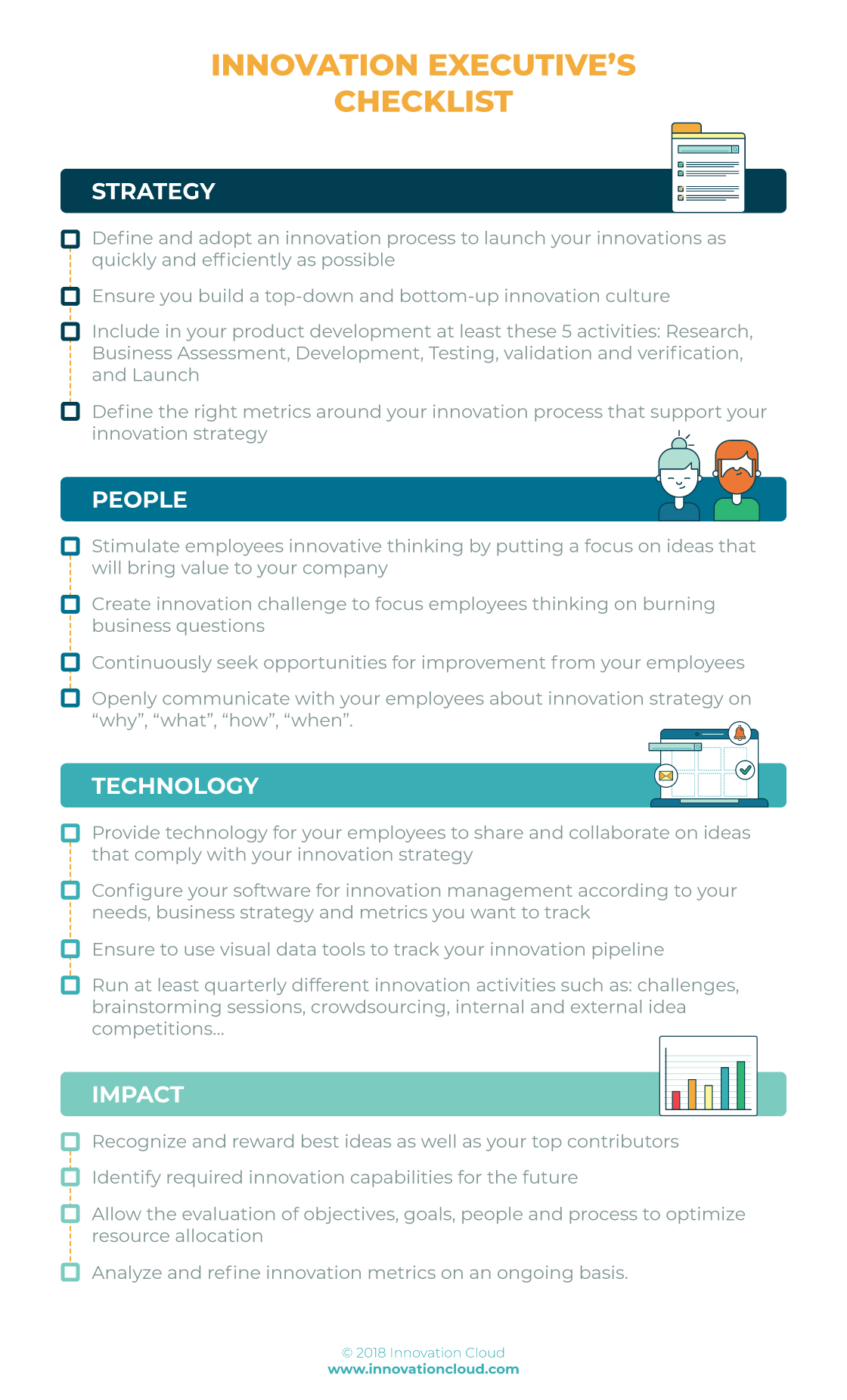 Innovation Executive’s checklist