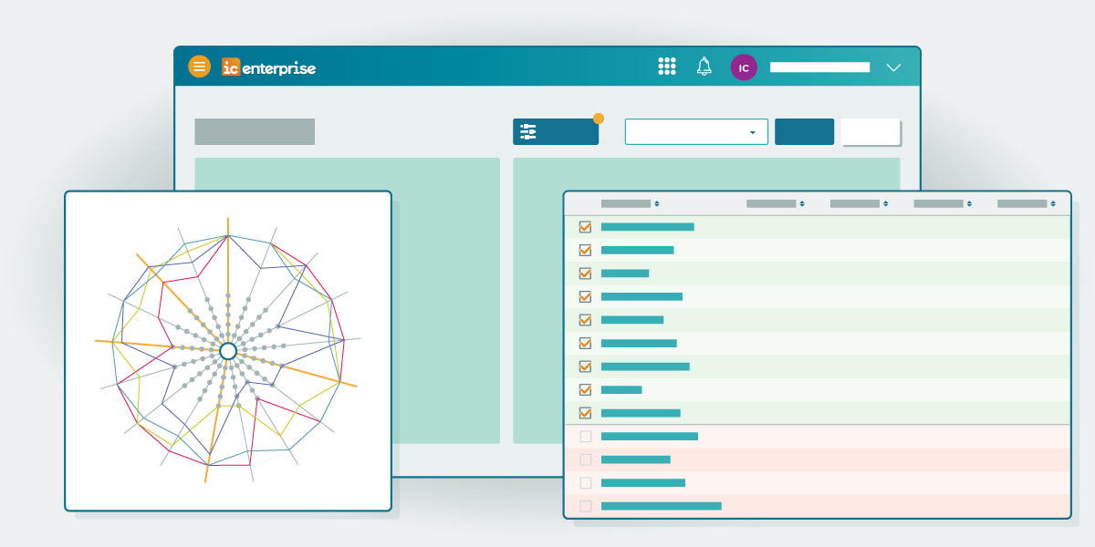 Interactive scoring tool for a holistic approach to idea evaluation