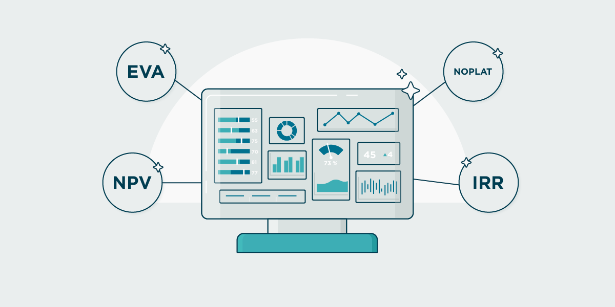 The value imperative: Keeping track of your value and performance indicators