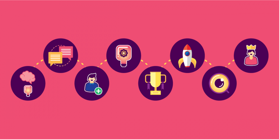 Don’t have innovation strategy for 2018? Answer these 8 questions and create one for yourself.